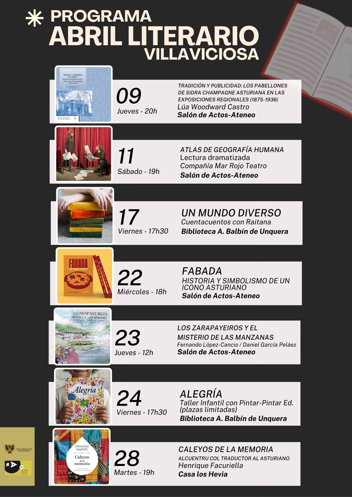 Abril Literario