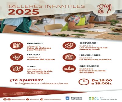 Taller infantil Ra